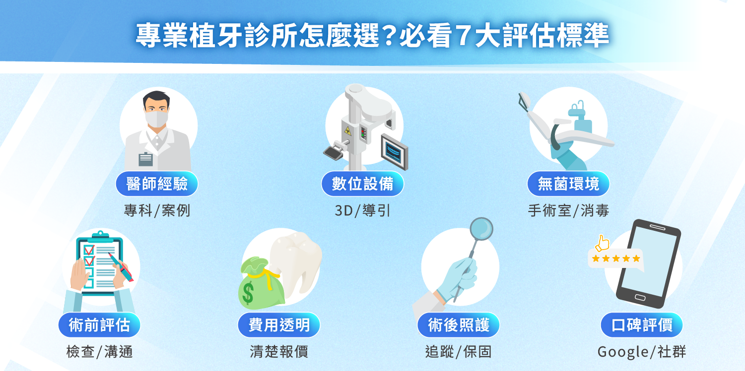 專業植牙診所怎麼選？必看 7 大評估標準
